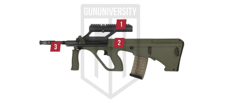 AUG A3 Hbar